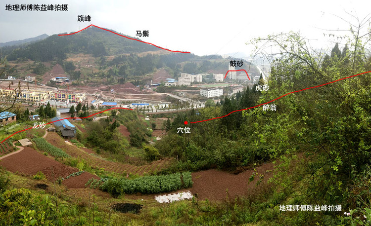 明堂前左旗右鼓26,鼓:圆形土形山似鼓而小型者,作砂手之用,称为鼓
