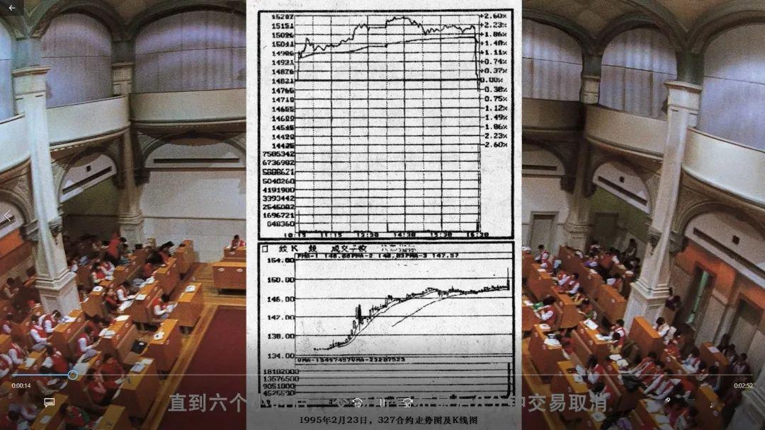 的天量砸盘,也就不会有引发中国证券市场巨大震荡的327国债期货事件