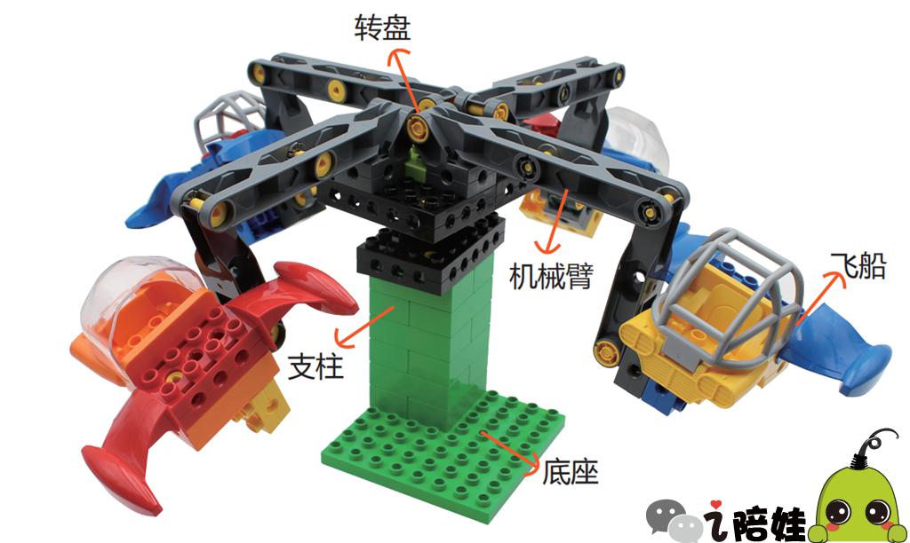 开团丨错过了这套买再多乐高也白搭工程原理组