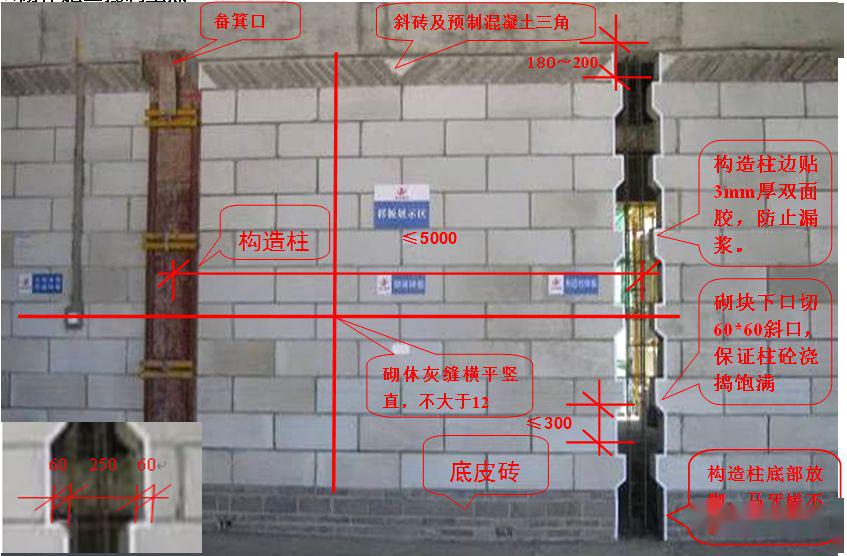 加气混凝土砌块施工标准做法,高清图文解读!