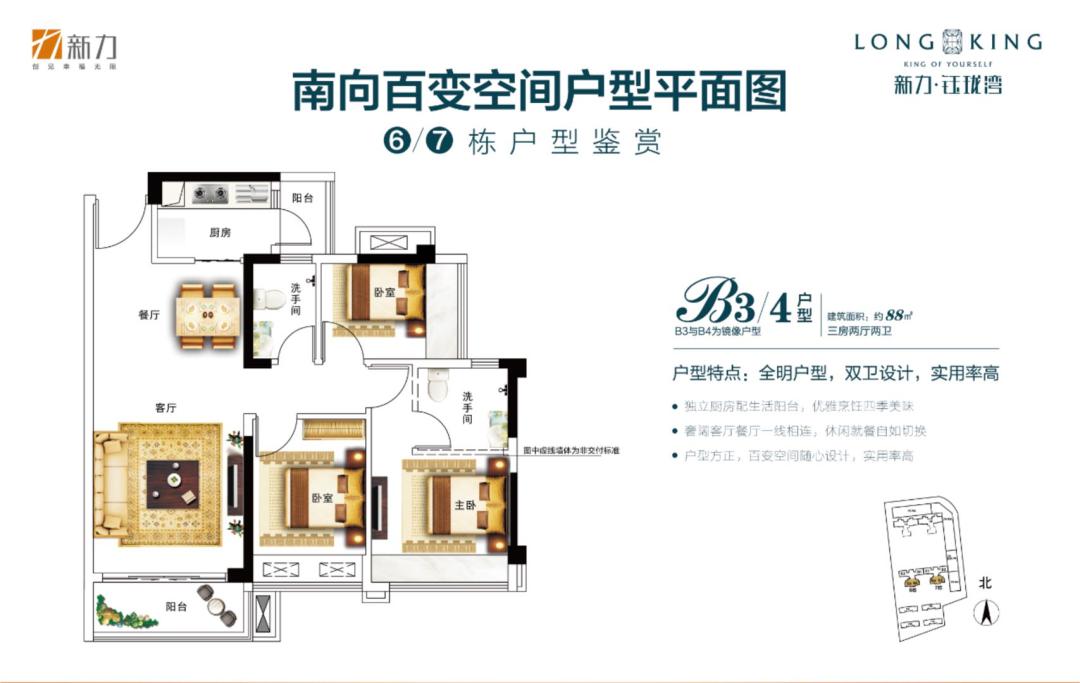 沙溪新力钰珑湾8896㎡3房