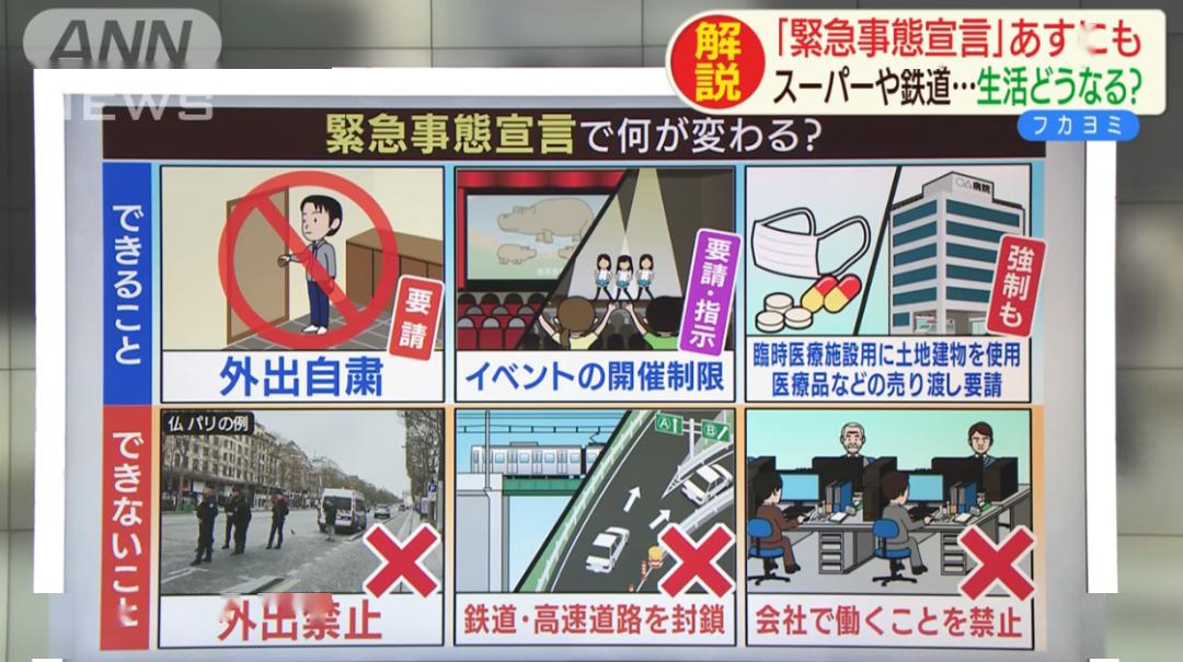 日本终于发布紧急事态宣言七都府县8日0点起进入紧急状态还计划向低