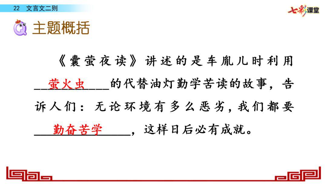 送统编版语文四年级下册七单元22课文言文二则教学视频知识点图文讲解