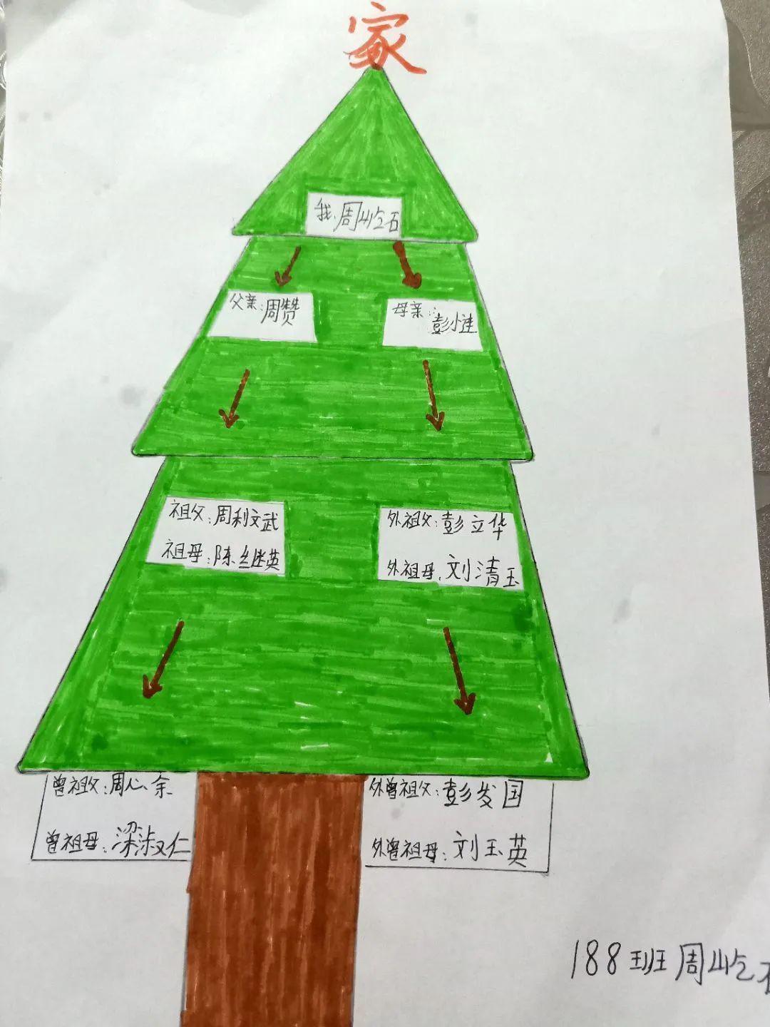 《我的家在中国》课程:节日之旅——清明节