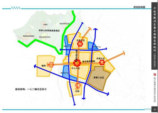 板塊解析寧波城區板塊深度圖文解析之集士港板塊