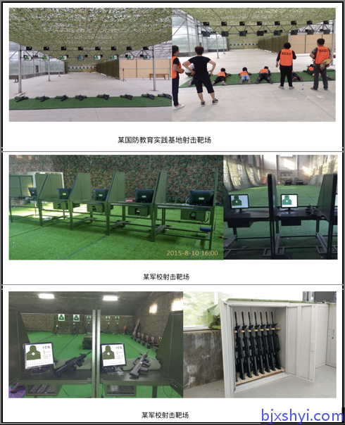 军警版便携式轻武器射击训练瞄准分析系统配备11自动95弹夹可拆卸