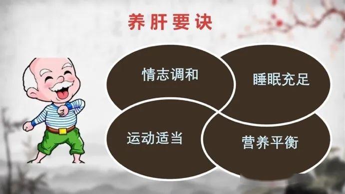 上海老年学习团队直播课堂第三期回顾健康养生春季养肝有妙招