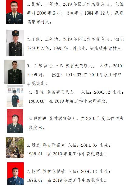 多个乡镇的界首籍41名官兵立功受奖有你认识的吗