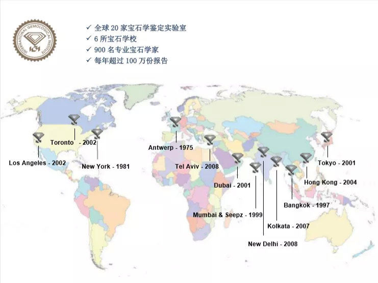 国际宝石学院图片