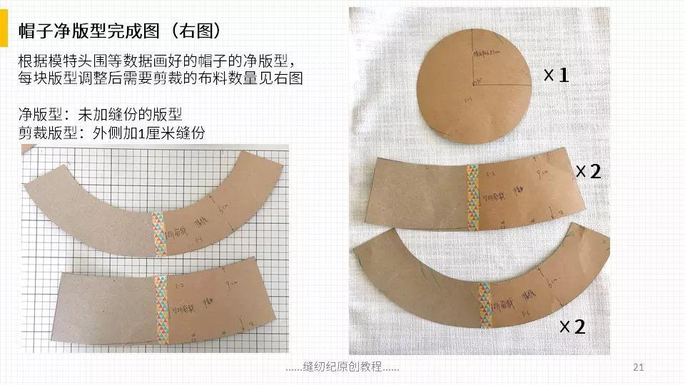 超详细双面渔夫帽的打版与缝制教程