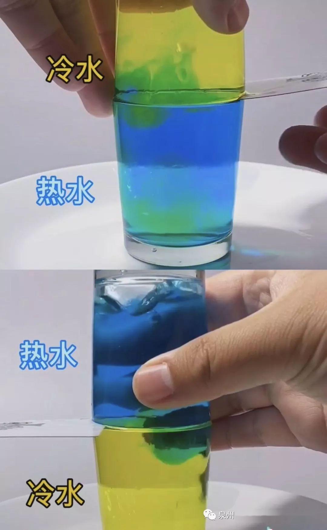 在装着冷水的杯子里滴入3—4滴黄色食用色素,在装着热水的杯子里滴入3
