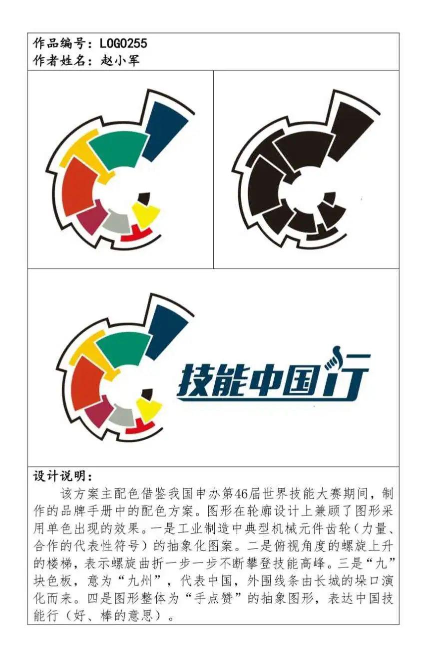 技能中國行技能展示交流活動標識logo候選作品公示