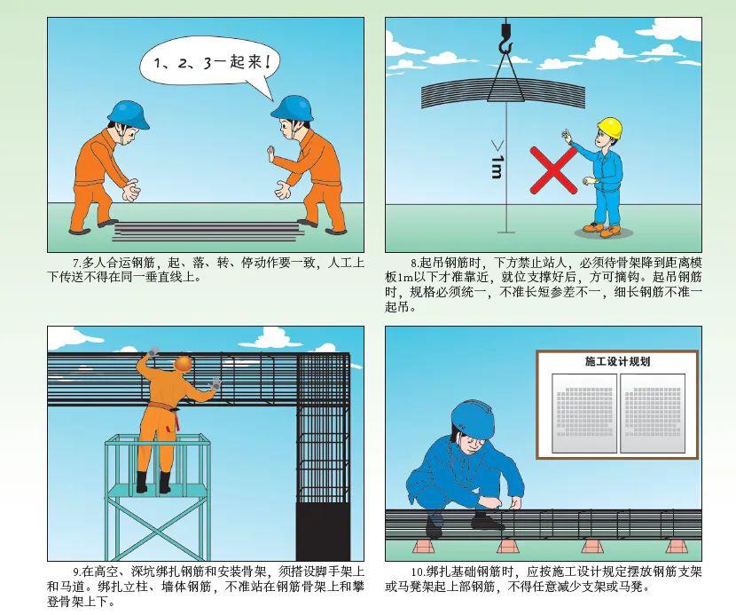 钢筋工漫画图图片