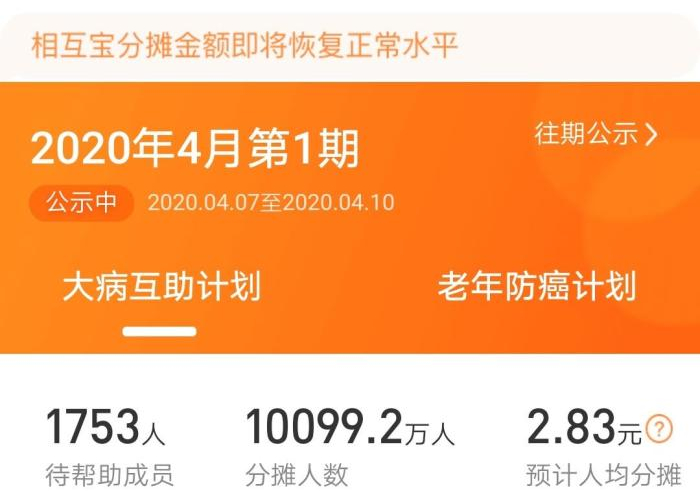 阿里的相互宝8个点的管理费如今还不够成本今年的分摊将不会超过188