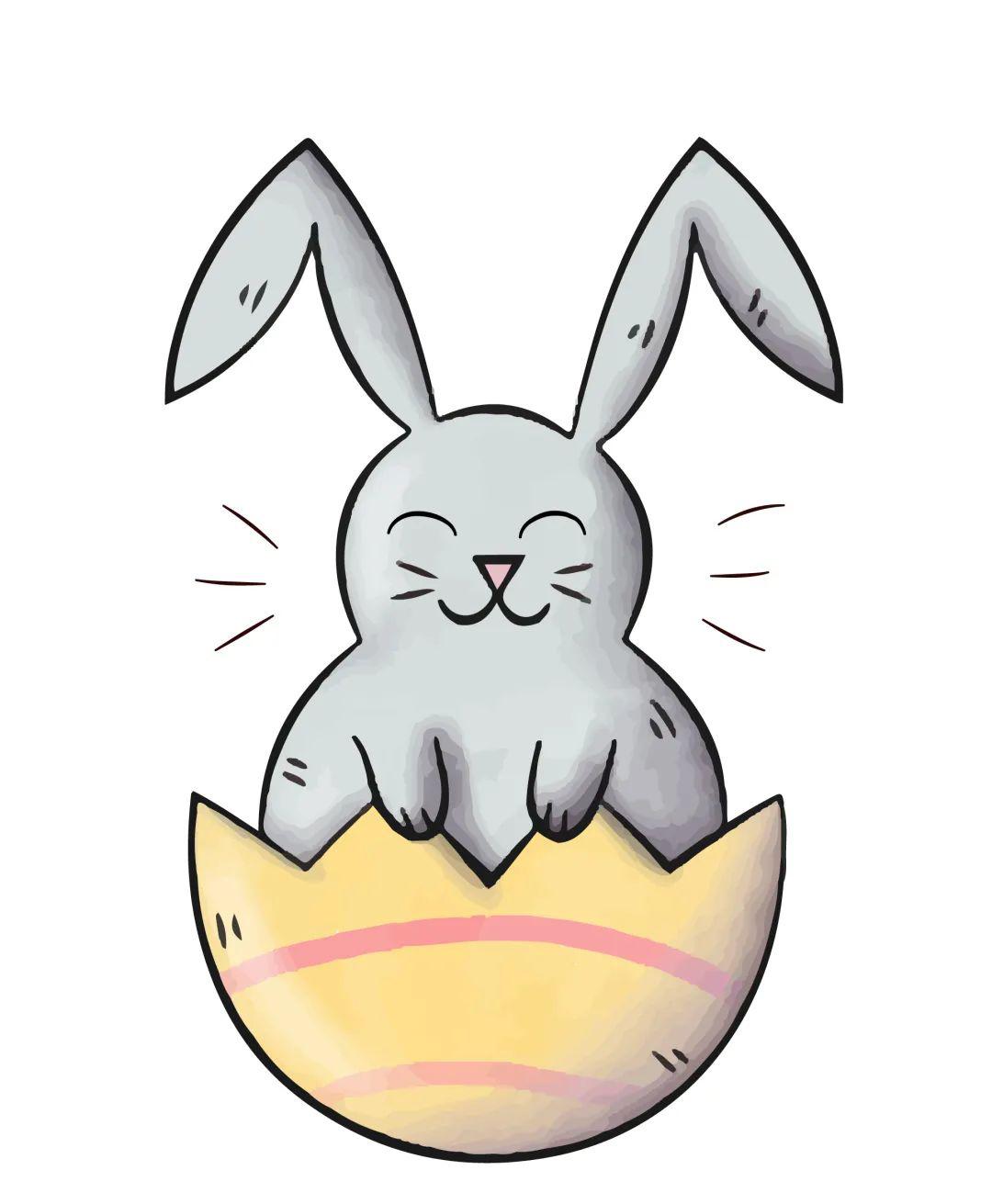 happy easter |奇瓦迪教你自信的用英文讨论复活节!