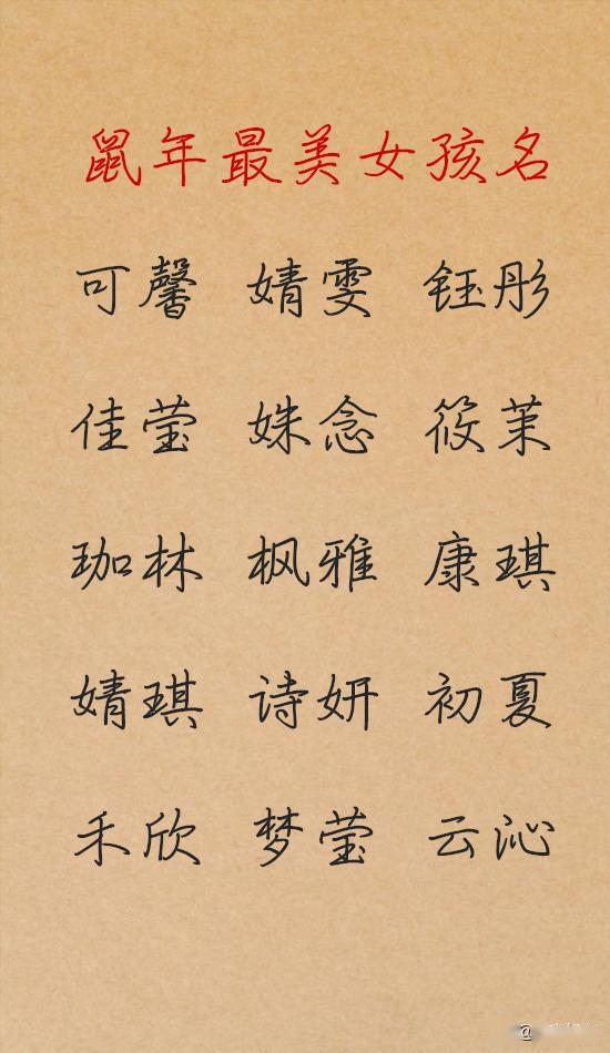 宝宝起名:鼠年最美女孩名