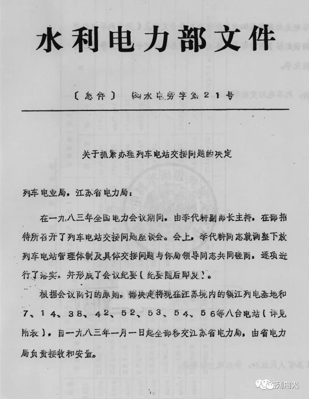 列电人史料第7列车电站设备的归宿乌达矿务局