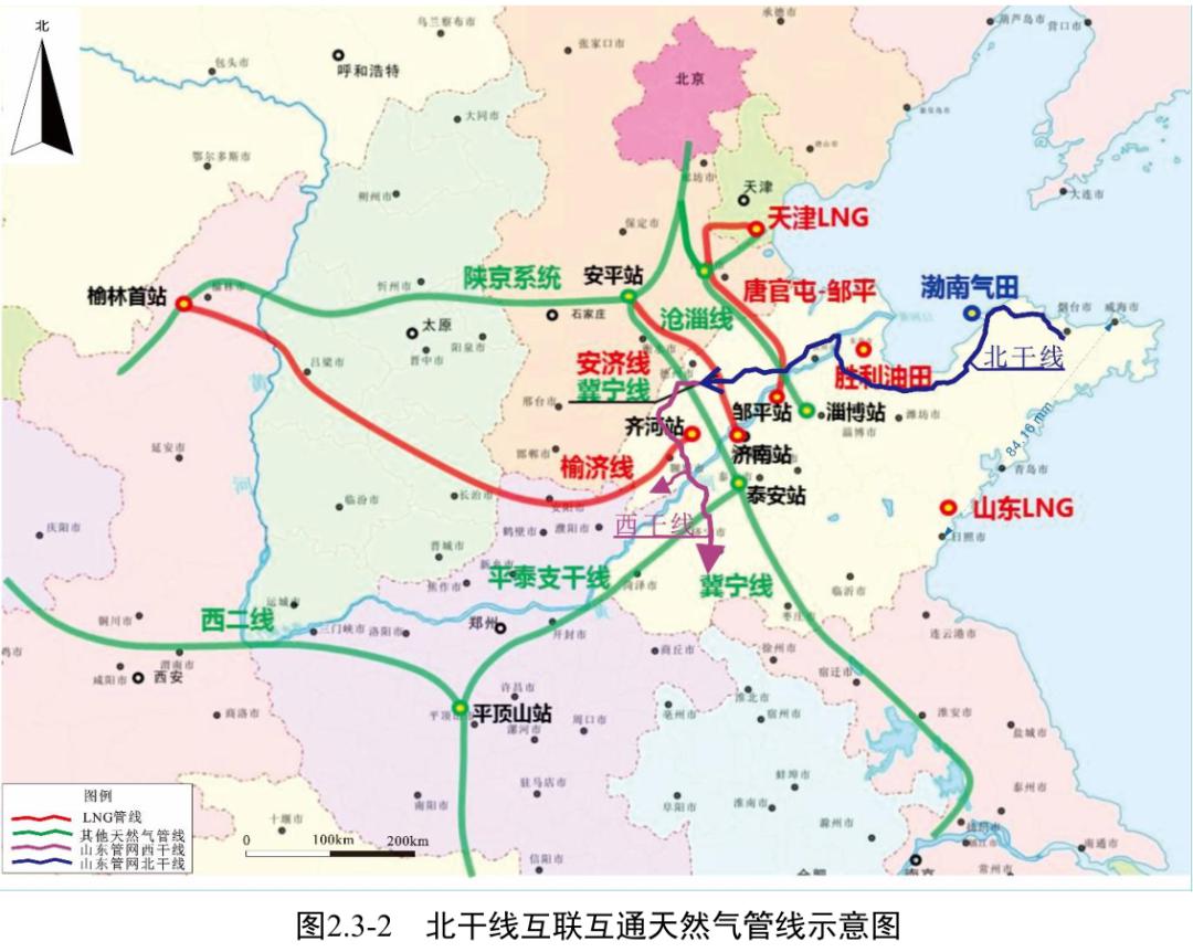 山东省天然气大事件环网东南干线项目公司实施主体注册成立附环境影响