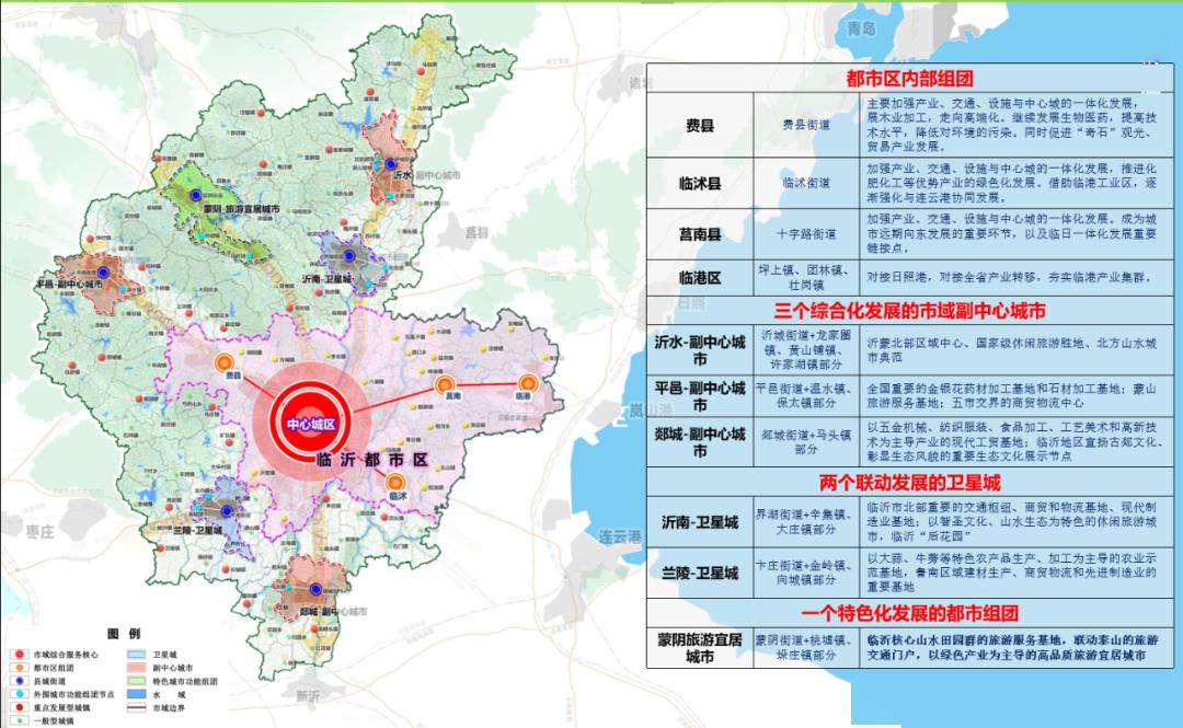 临沂市未来30年发展规划出炉关于兰陵的定位与方向