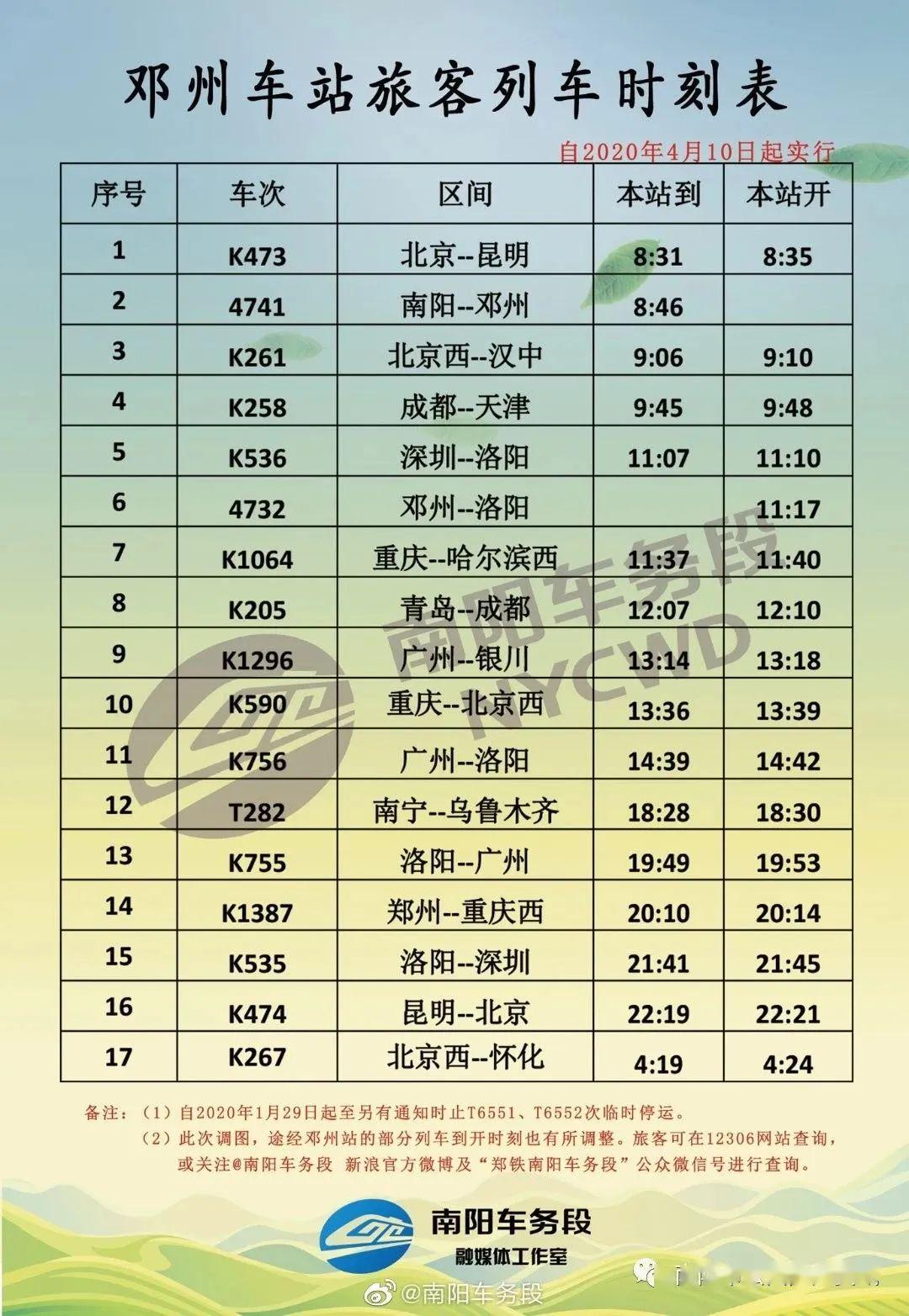 火车时刻列表查询(火车时刻表表查询最新)