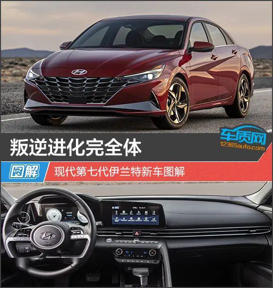 叛逆进化完全体现代第七代伊兰特新车图解
