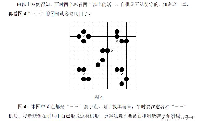 五子棋禁手规则图解图片