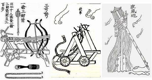 武经总要从石炮到火炮浅谈中国古代武器的发展史