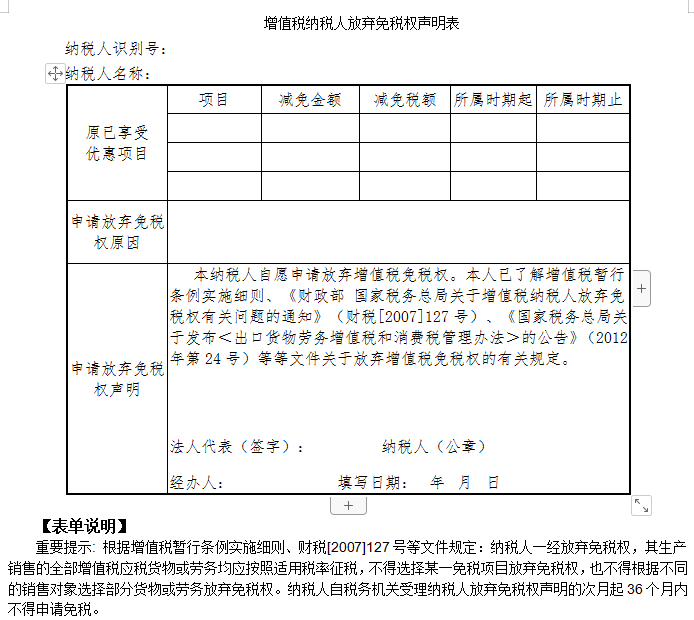 小規模納稅人可以隨意放棄減免稅嗎相關風險需注意