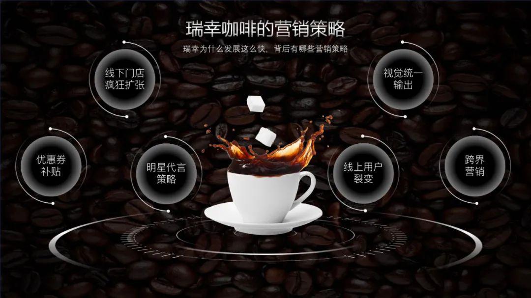 我帮瑞幸咖啡修改了一份ppt