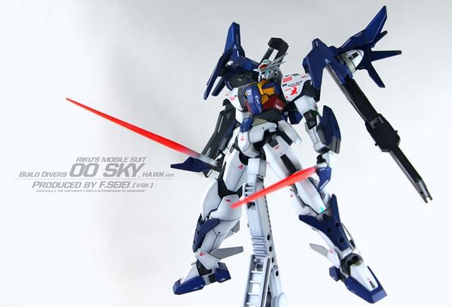 根大木秀oosky天翔号鹰击