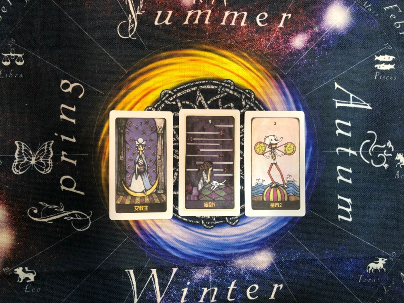 摩羯座专属感情运势,5月下半月运势,对方只顾自己,感情不付出