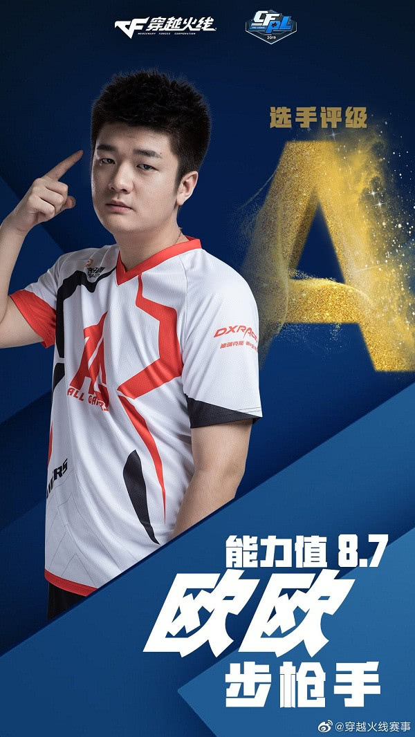 cf职业选手评级再启欧欧这次终于该轮到我了