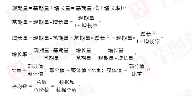 基础内容包括现期,基期,增长量,增长率,比重,平均数,倍数,提升高度