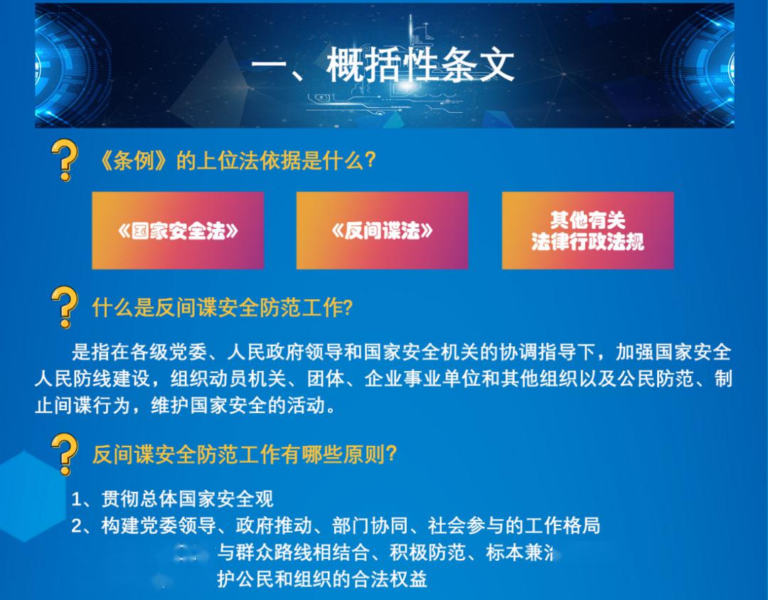 自觉与一切损害国家安全的行为作斗争!国家安全,你我同行!end返回搜狐