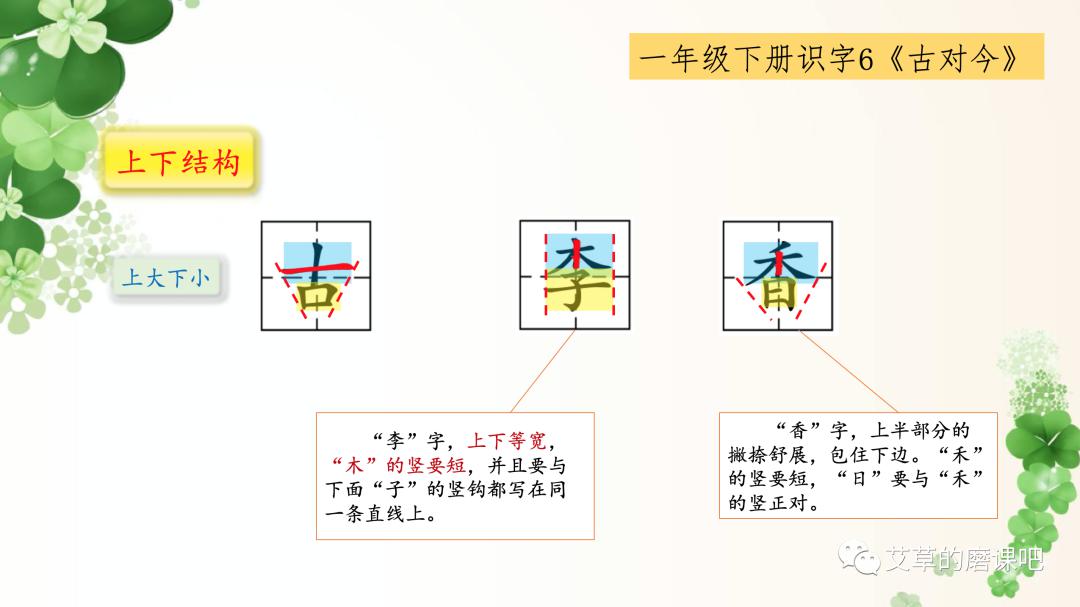 跟着课文写好字:统编一下识字6《古对今》