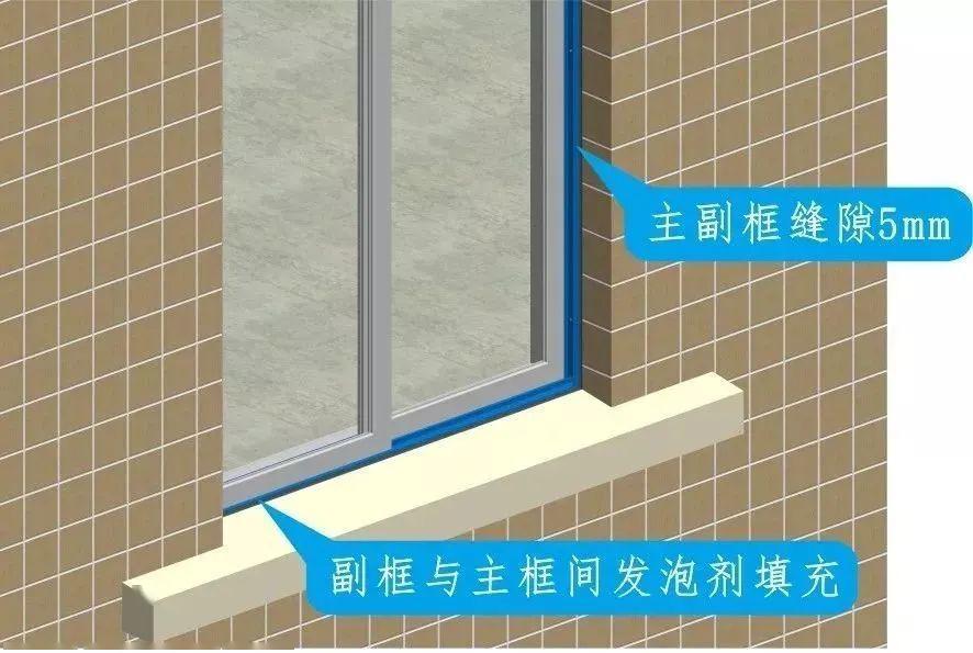 三维图册全套12项施工工艺标准化做法必须要珍藏