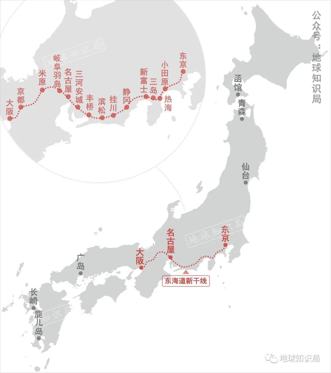 线了东海道新干线连接日本两大经济中心1964年日本东京奥运会开幕前夕
