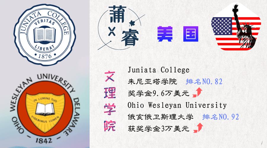 鲲鹏终举万里翅昆一中国际部2020年录取喜报