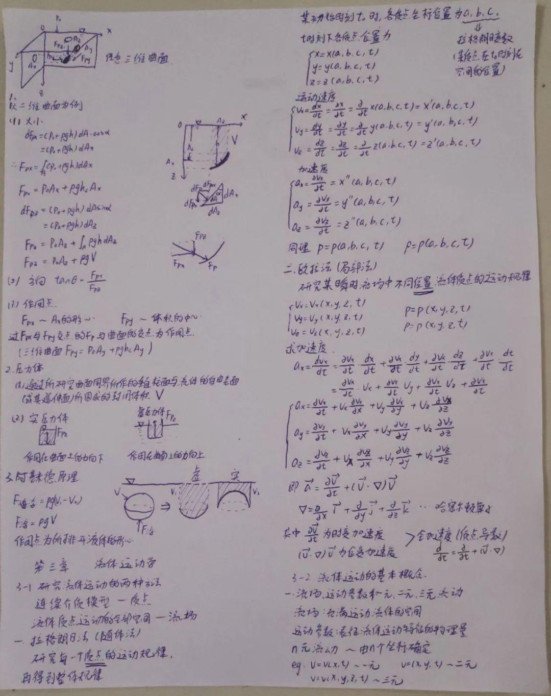 《應用統計》 盧世冉 《應用統計》 《流體力學》 《工程流體力學 