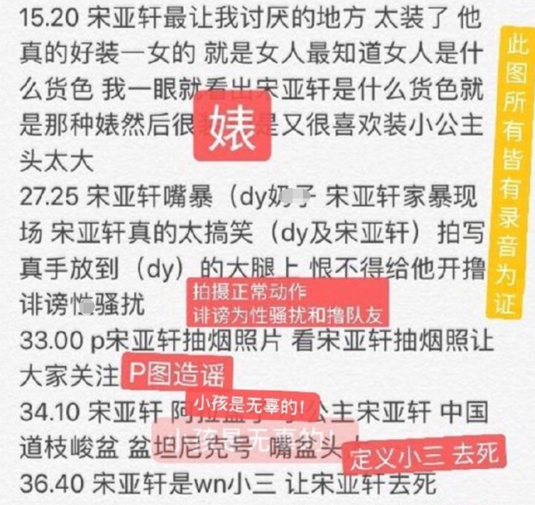 16岁的宋亚轩是这场直播里的主要辱骂对象之一,粉丝统计了黑粉语录