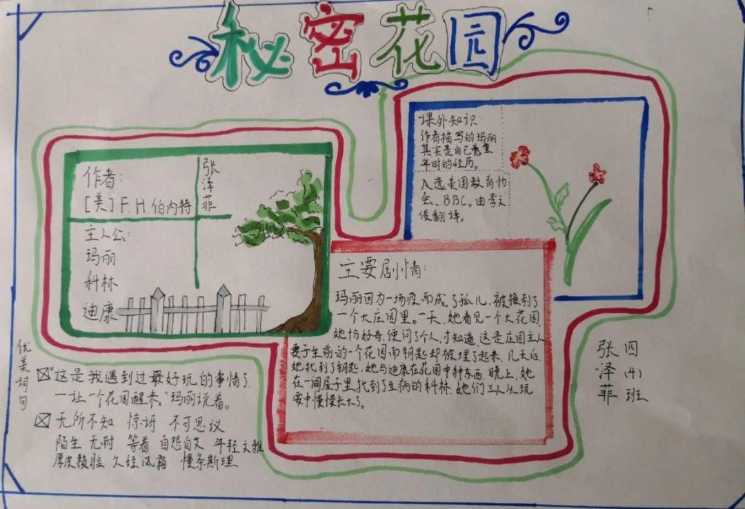 四年级手抄报秘密花园图片