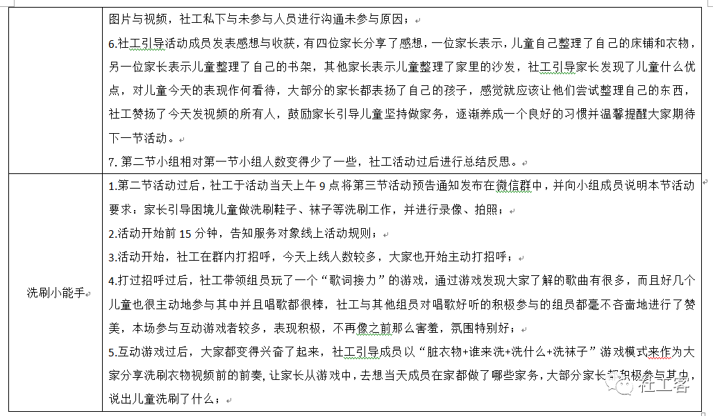 社工如何做好线上儿童小组活动? 