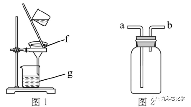 中考压轴题4:实验室制取和收集气体的装置