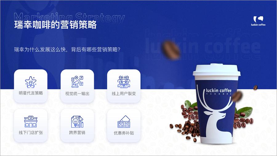 我帮瑞幸咖啡修改了一份ppt