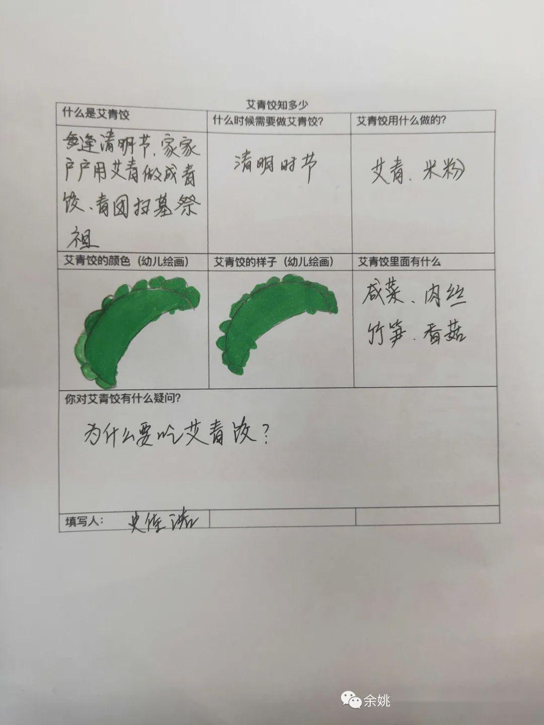 疑问二:清明节为什么要吃艾青果呢?疑问一:清明果为什么是绿色的?