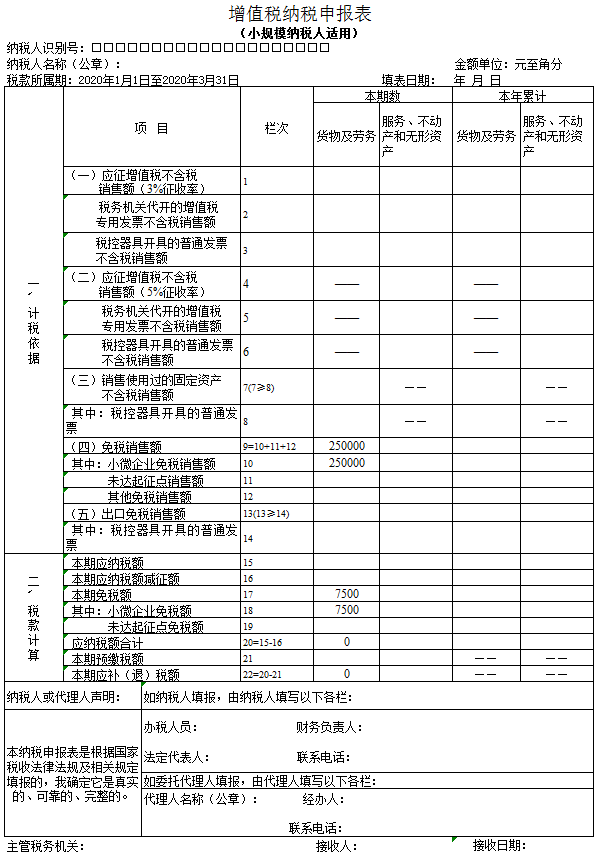 收藏|小规模纳税人3%减按1%征收,申报表填报案例指引