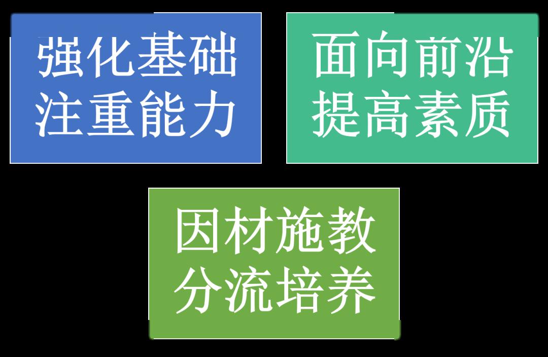 莫负春光梦享厦大经济学科丨同学们选他