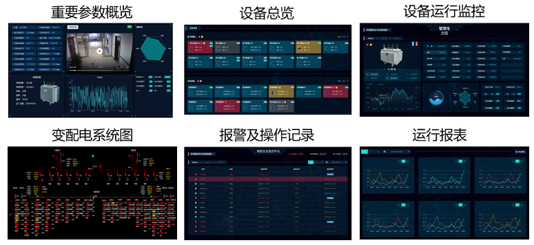 長征雲賦能系列 | 長征雲供配電監控運維平臺