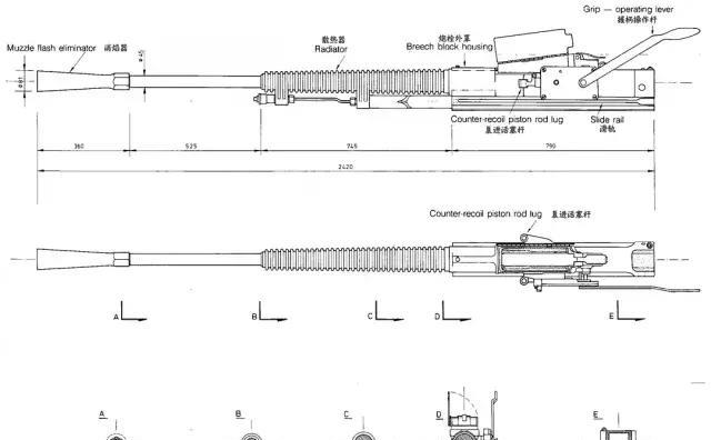 二战时期日本海军的防空作战技术与战术_高射炮