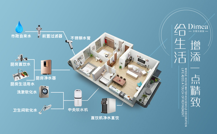 全屋净水带你体验舒适家居生活